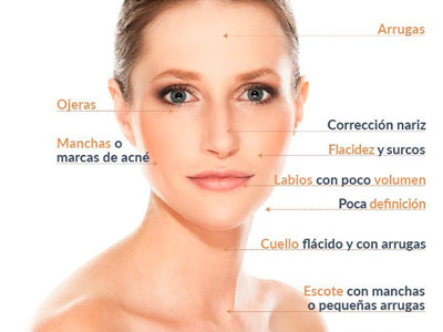 Diferencia entre bótox y ácido hialurónico